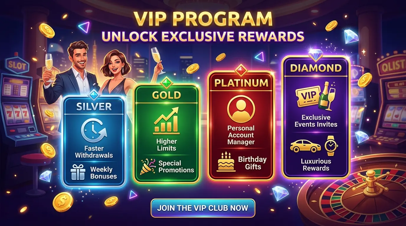 Crypto Loko loyalty program